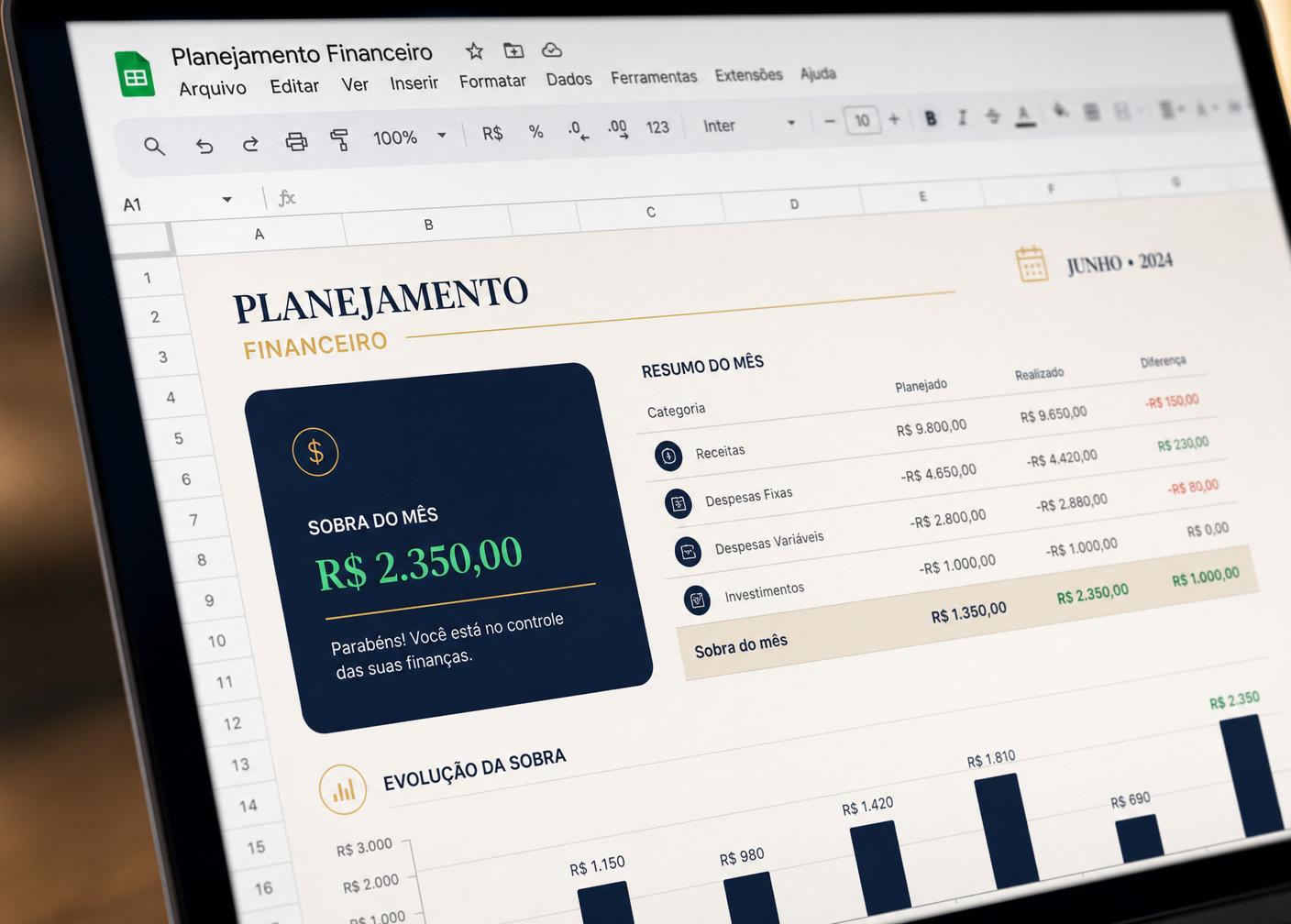 Detalhe ampliado da Planilha Financeira para Casais mostrando a sobra do mês